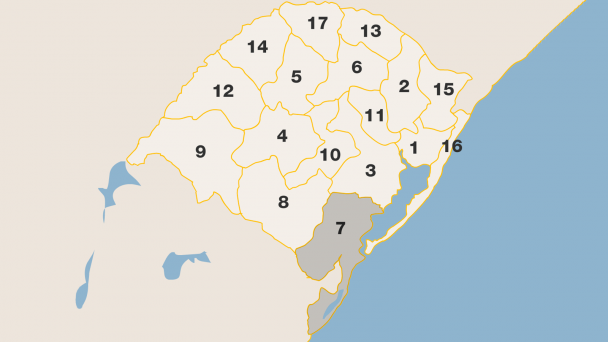 7ª Superintendência Regional - Pelotas