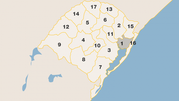 1ª Superintendência Regional - Esteio